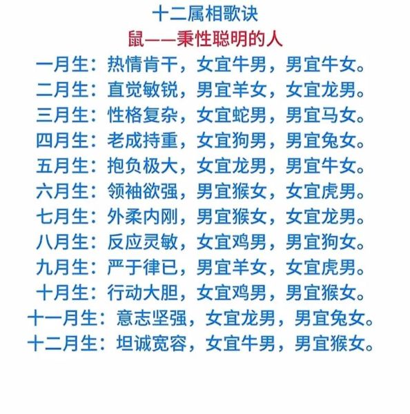 查看十二生肖属相配对表（十二生肖属相配对表婚姻查询）