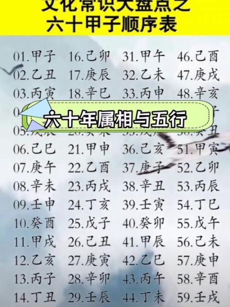 甲代表生肖什么属相（甲代表生肖什么属相 一看就懂）