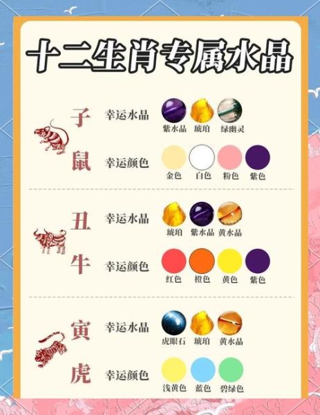 生肖配流年属相颜色（本命年用什么颜色最旺运）