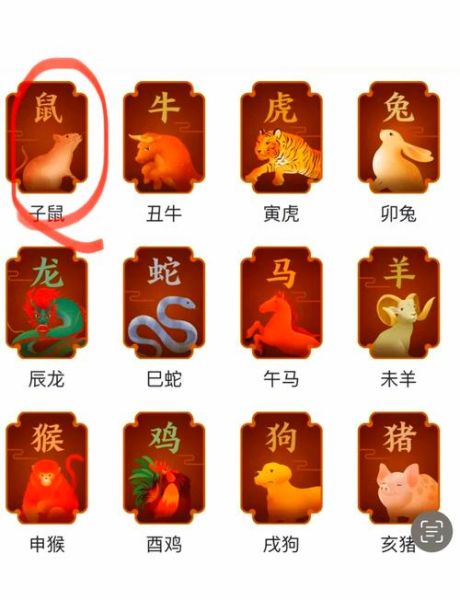 运势查询老鼠生肖属相（老鼠生肖今日运势查询2024）