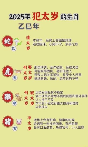 生肖虎幸运属相（生肖虎2025贵人属相指南）