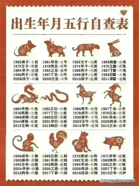 生肖属相相合表图片（生肖属相相合表高清图哪里找）