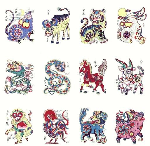 生肖属相墙贴画（生肖属相墙贴画怎么挑才不踩坑）