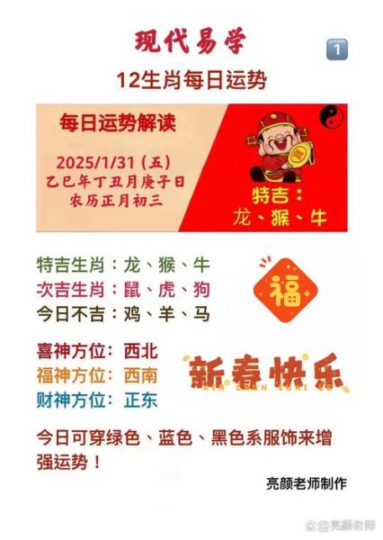 父亲属于生肖还是属相（父亲属什么生肖怎么查？小白也能秒懂）