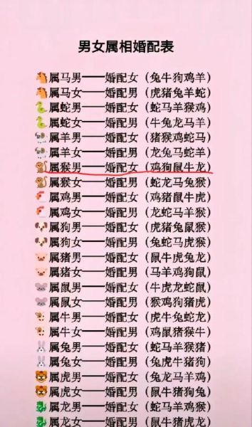 生肖马喜欢哪个属相男人（生肖马女最爱属相男人揭秘）
