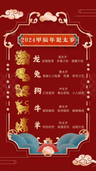 今年生肖属相那些不好（2024生肖犯太岁怎么化解最吉利）
