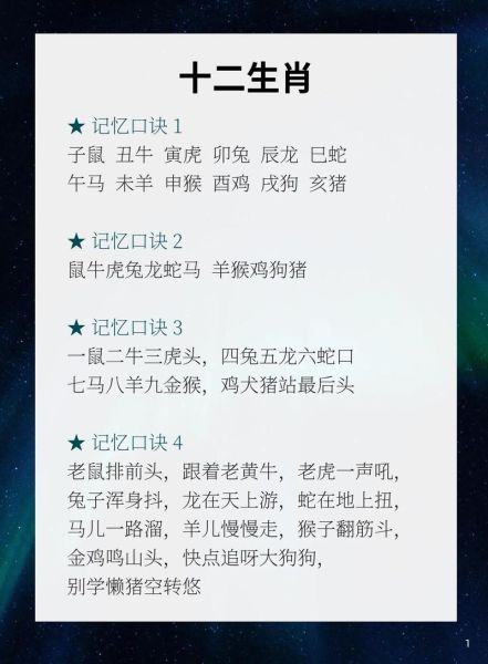 生肖属相怎么记（生肖属相怎么记最简单易懂口诀）