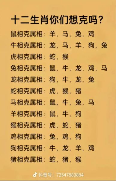 蛇婚配哪些生肖和属相（蛇婚配哪些生肖最合拍？绝配大公开）