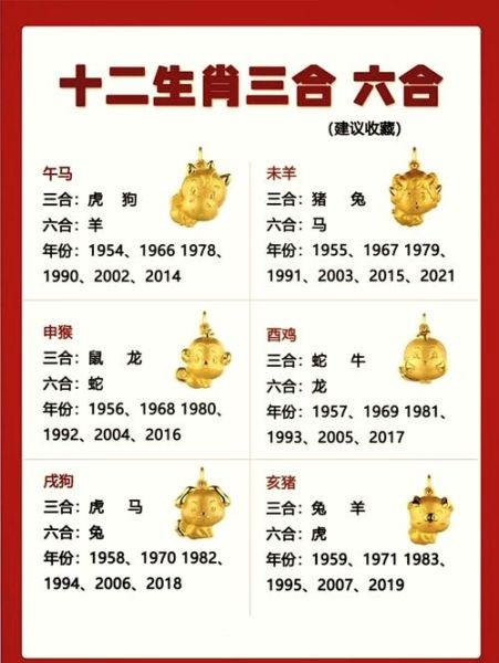 跟属相合的生肖（跟属相相合的生肖有哪些）