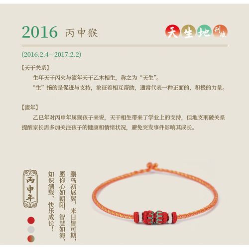 生肖流年配饰有哪些属相