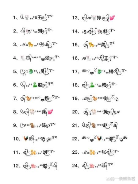 生肖属相网名大全女生（女生好听的生肖网名大全）