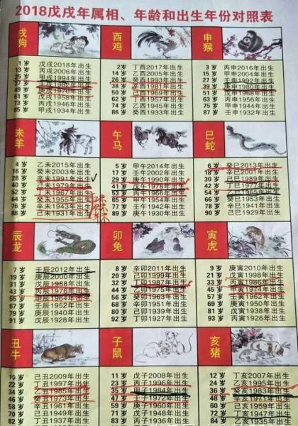 马奎斯属什么生肖属相