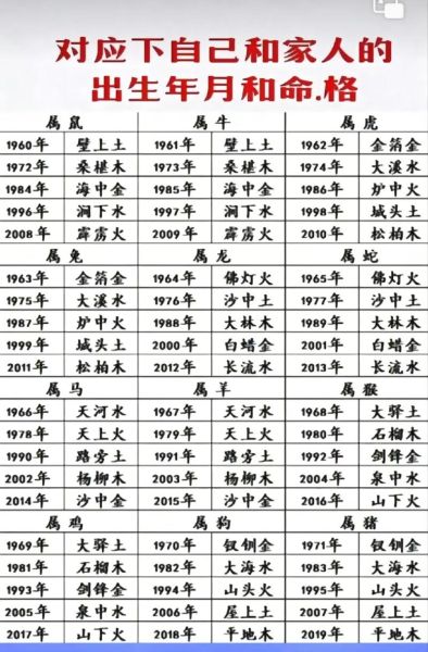 龙虎属相不和的生肖是（龙虎属相不和的生肖是哪几个？）