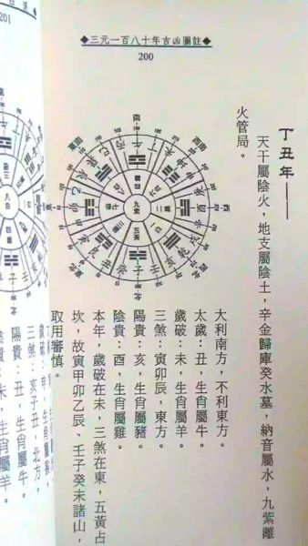 生肖属相流年（生肖属相流年运势如何看？新手入门指南 🐲）