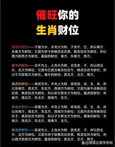 财神和生肖属相（财神与十二生肖的配对旺运指南）