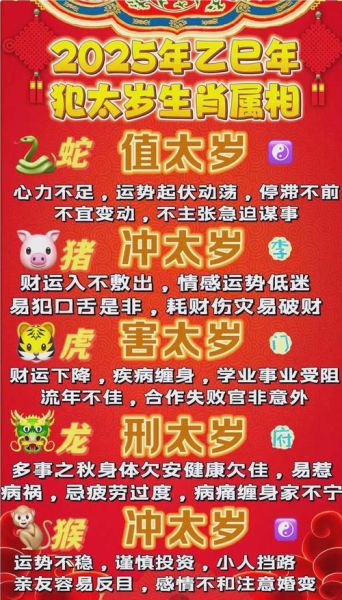 运气好的生肖属相（运气好的生肖属相2025年究竟有哪些？）