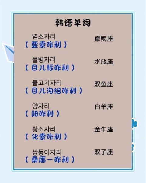 韩国生肖属相宝宝取名（韩国宝宝生肖取名大全新手必读📖）