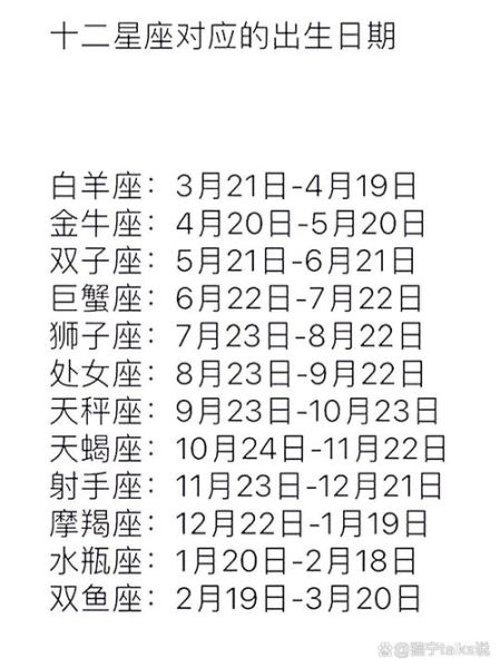 生肖属相星座查询（生肖属相星座查询表怎么看生肖和星座对应）