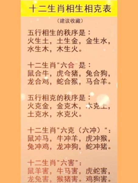 丁未最佳配对生肖属相（丁未羊最佳婚配属相是哪几个？新人必读）