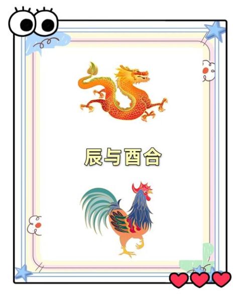 辰的属相是什么生肖