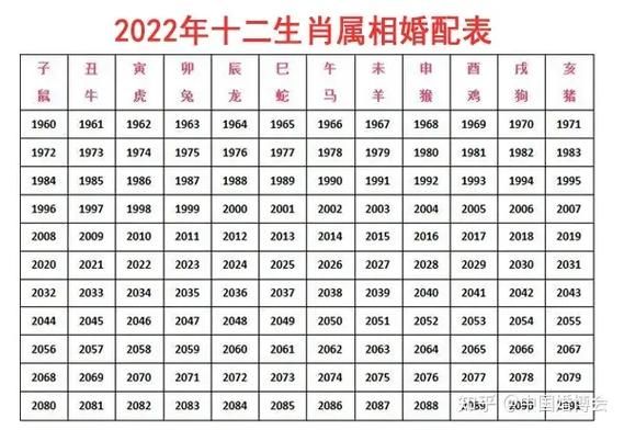 马生肖的最佳配偶属相（马属相和什么属相合得来）