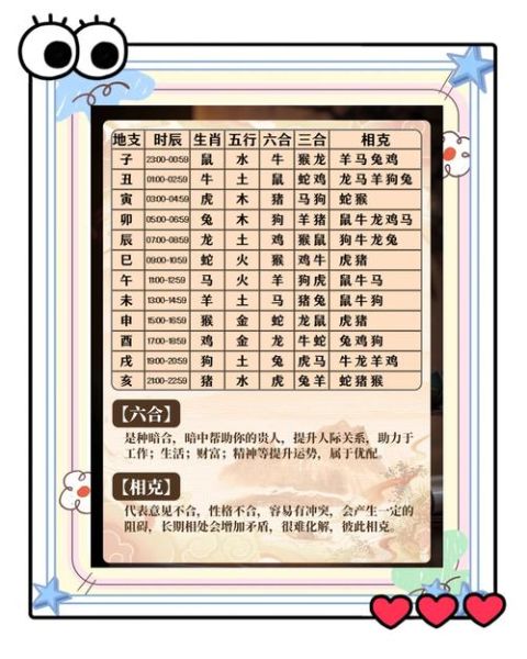 生肖猪与什么属相相克（生肖猪与哪些属相相冲突）