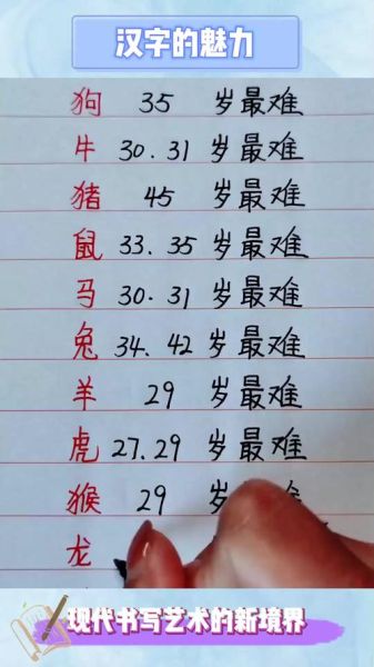 生肖那个属相最差