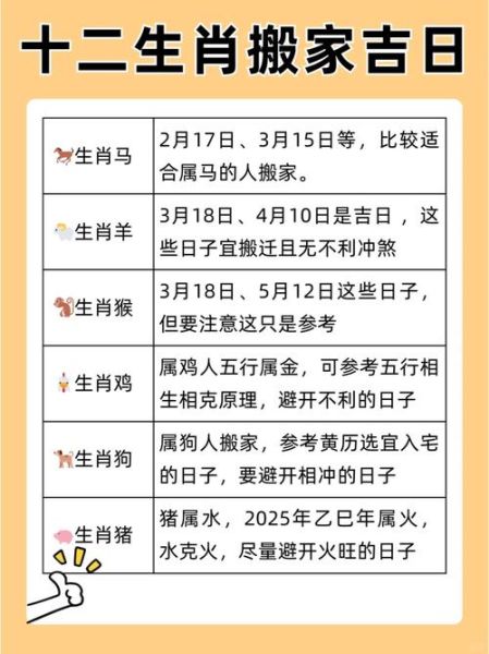 东西宅的生肖属相（东西宅的生肖属相到底是什么）