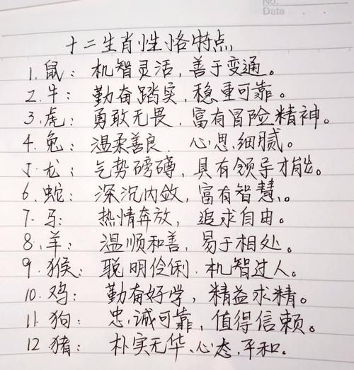 生肖属相介绍（鼠年出生的人性格特点）