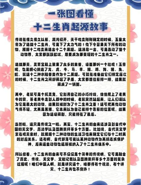 十二生肖的属相来历（十二生肖属相的来历故事）