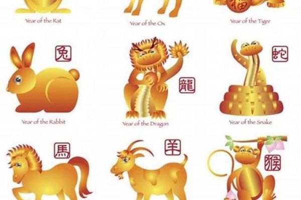 属相1998属什么生肖（1998年属什么生肖？最全新手答案）