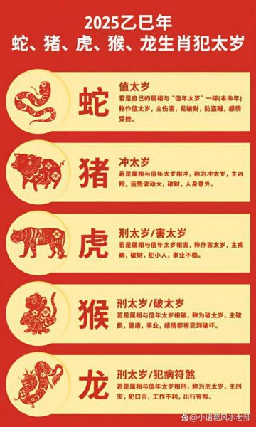 韩山童的生肖属相（韩山童生肖属相是什么）