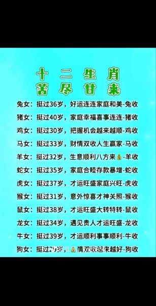 1994属什么生肖属相（1994年属什么生肖的完整解答）