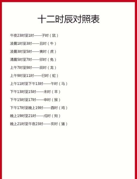 时辰和生肖同属相（时辰和属相为啥一样？）