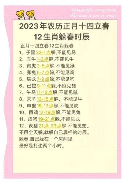 立春生肖讲究什么属相呢（立春到底属什么生肖最宜🐭🐰？）