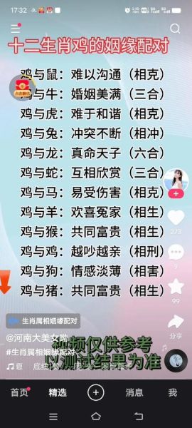 鸡的生肖相冲属相（属鸡的和哪些属相相冲）