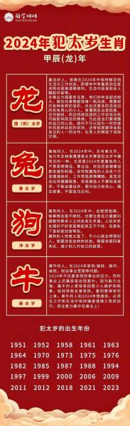 属相运势最好的生肖男（2025年运势最好的生肖男是谁）