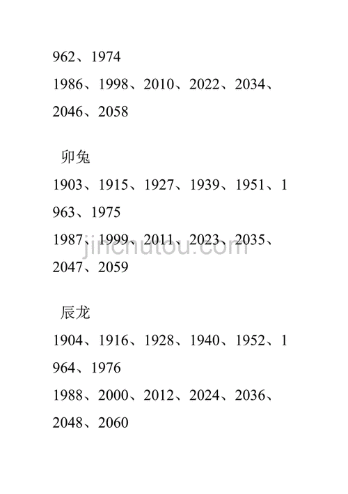 怎样查询当日生肖属相