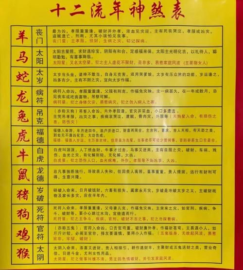 每日生肖属相查询命运（今日属蛇运势吉凶速查）