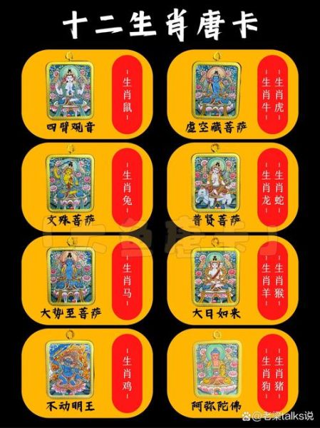 藏式属相表十二生肖