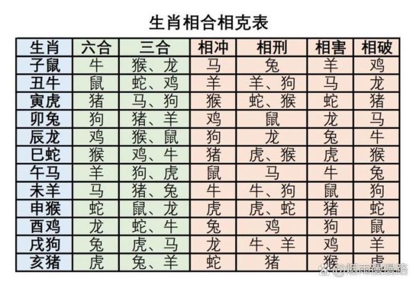 撑天柱的生肖属相（撑天柱的生肖属相是什么生肖？）