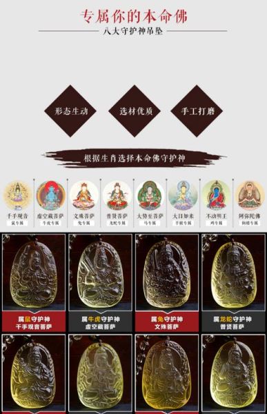 生肖属相守护佛（属猪的本命佛是什么菩萨？）