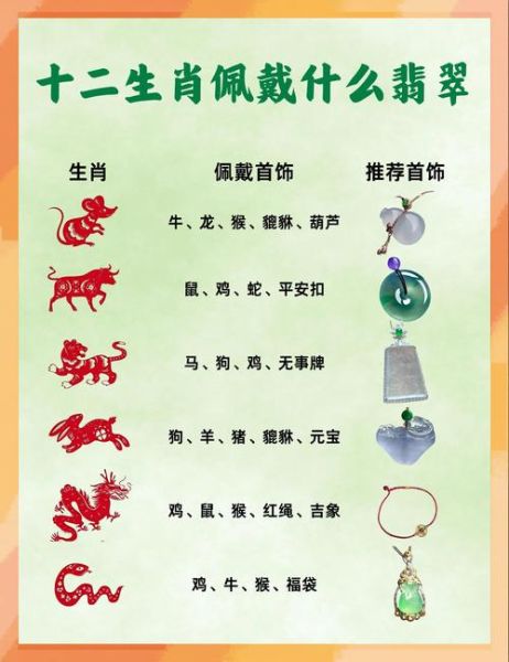 生肖属相摆设饰品图片(生肖属相饰品怎么选?新手收藏避坑指南)