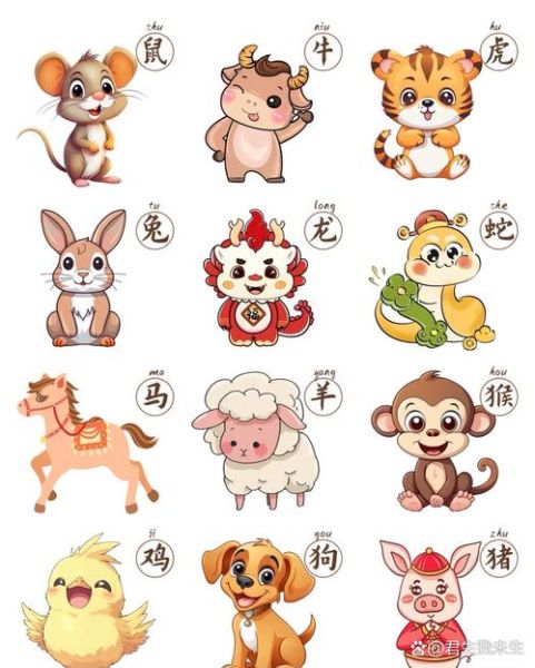 肖伯纳属相生肖（肖伯纳生肖是什么）