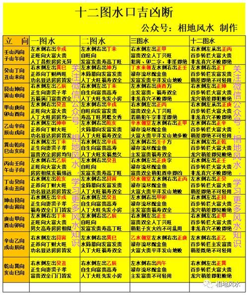 裴氏属什么生肖属相（裴氏属什么生肖？手把手教你秒查）