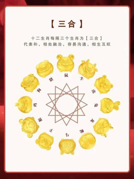 福的属相是什么生肖（福的属相是什么生肖 答案）