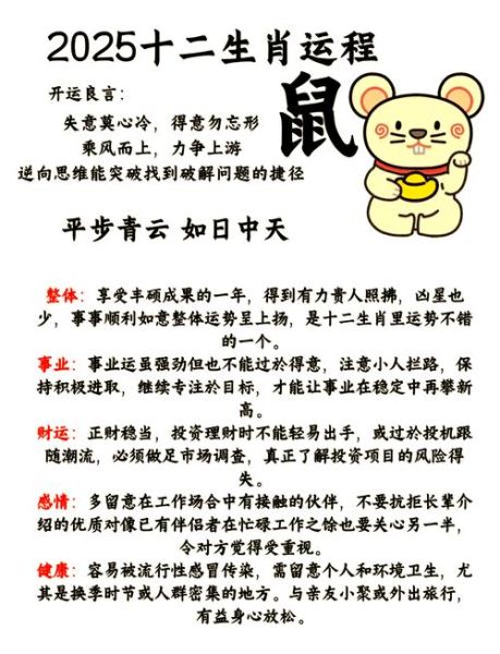 鼠属相每日生肖运程（属鼠今日运势查询最新篇）