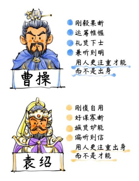 袁绍属什么生肖属相（袁绍属什么生肖属相？新手一查就懂😎）