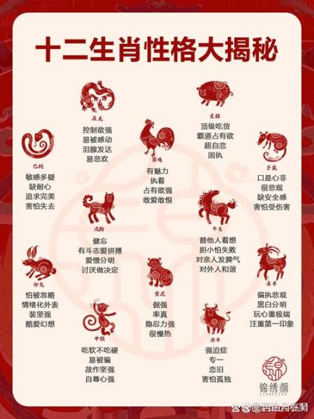 亚洲飞人劳义生肖属相（劳义生肖属相是什么？揭秘答案）