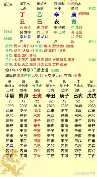 丙戌对应什么生肖属相（丙戌出生属什么生肖？）